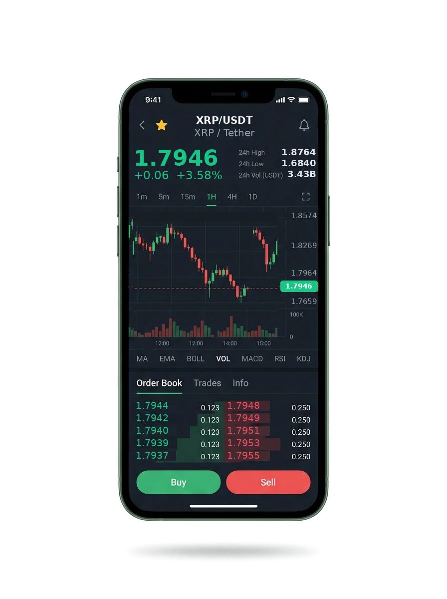 Renewable Energy Investments — BTC/USDT live candlestick chart, order book and one-tap Buy/Sell on mobile
